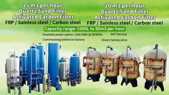 Filtro de água granulado 25TPH do carbono ativado de GAC para revestir agentes auxiliares
